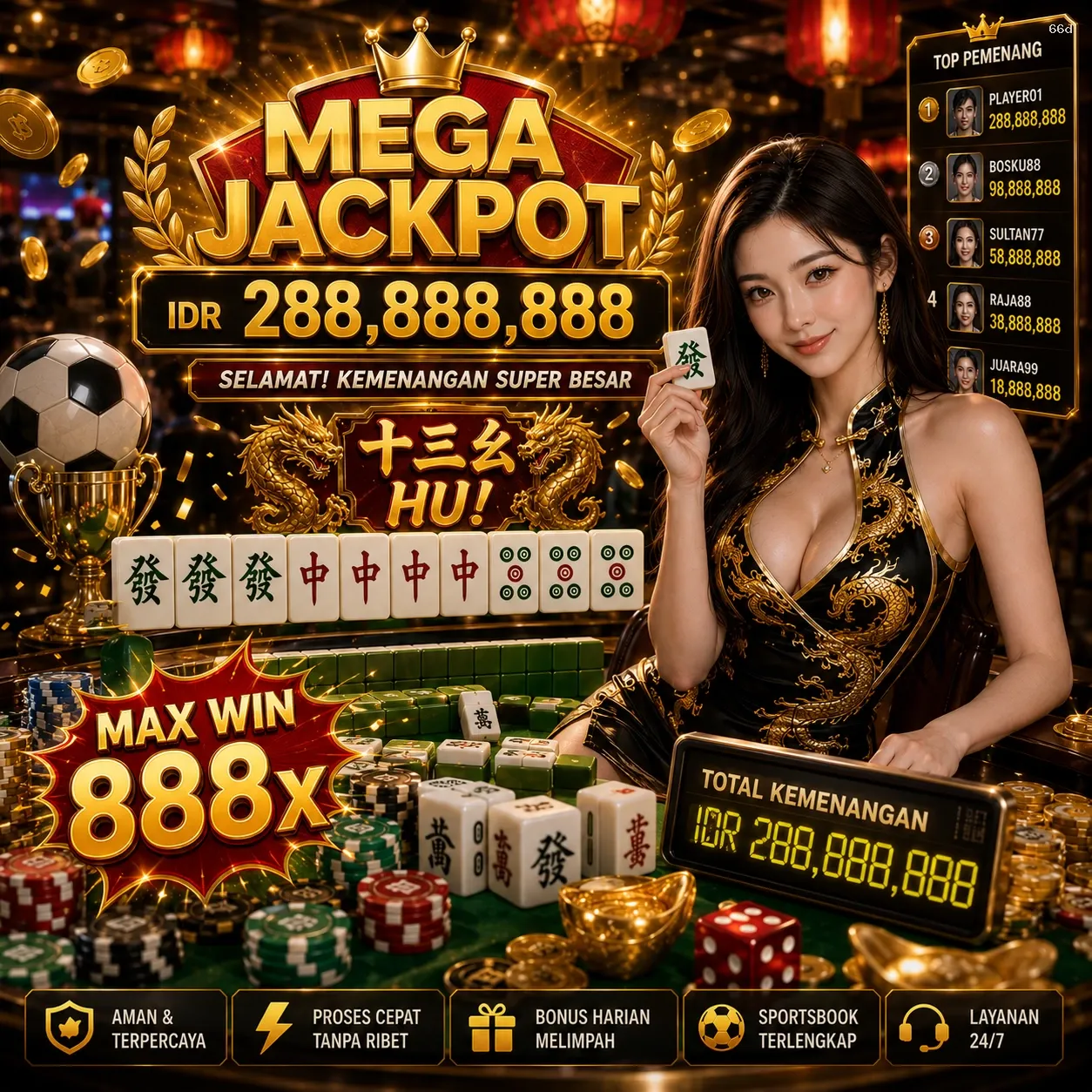 Panduan Lengkap Menjelajahi Platform Permainan 66d